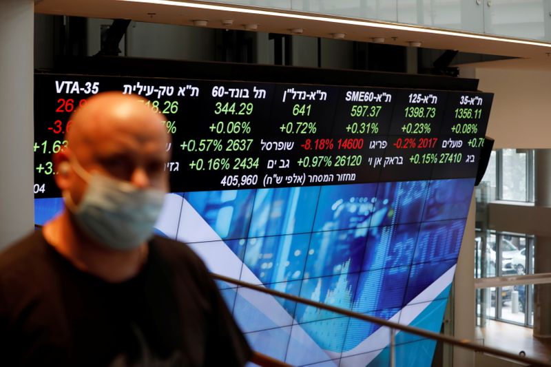 İsrail piyasaları kapanışta düştü; TA 35 1,99% paha kaybetti