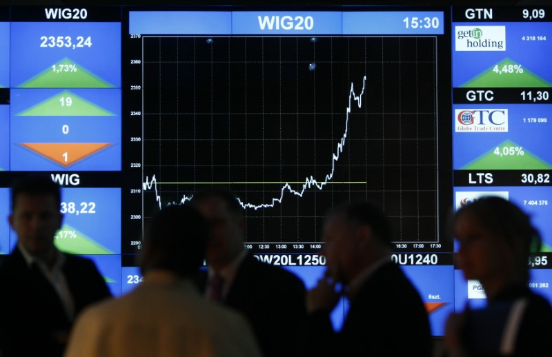 Polonya piyasaları kapanışta düştü; WIG30 1,14% bedel kaybetti