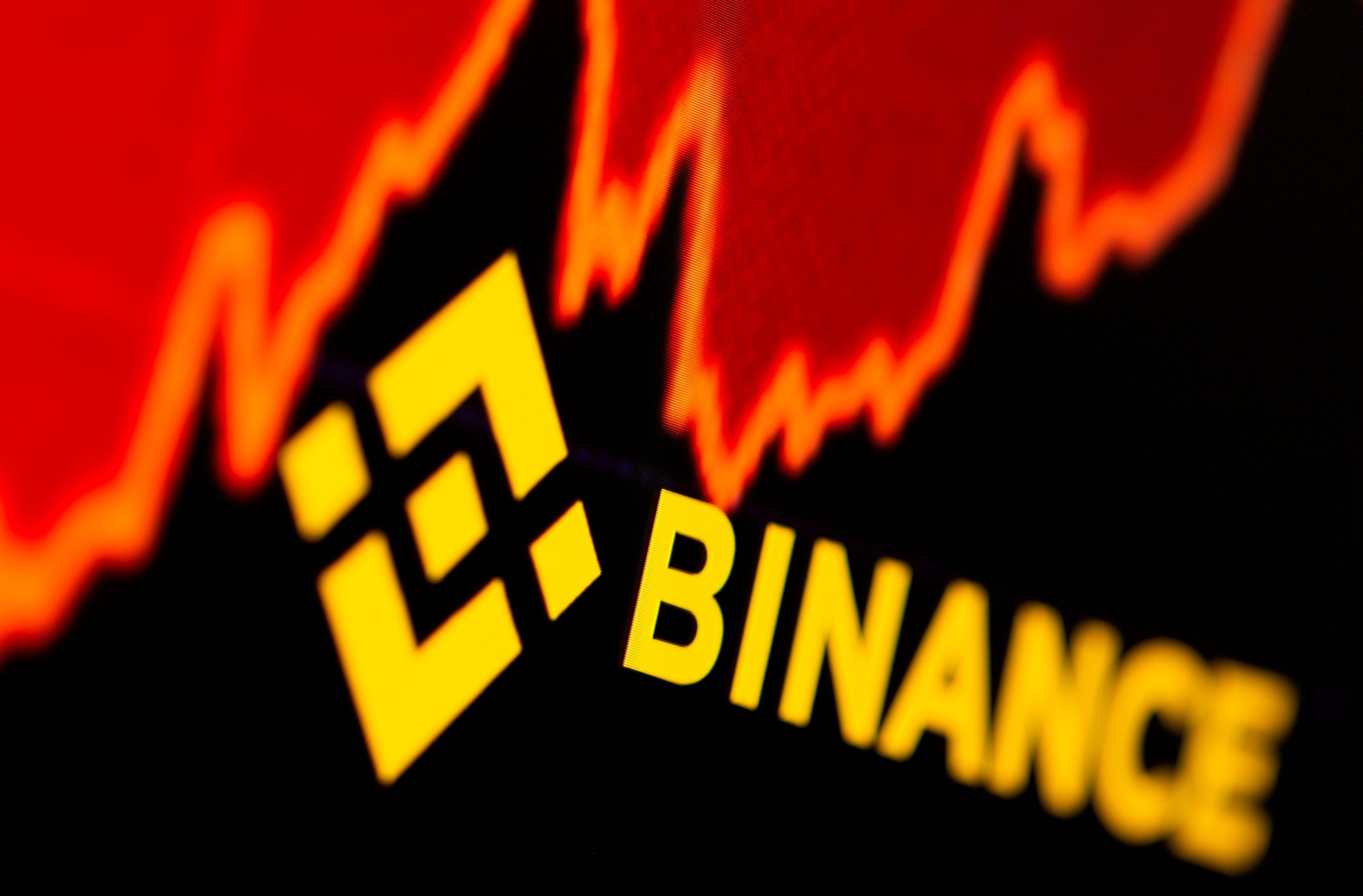 Binance’dan Duyuru: Futures Süreçlerinde Sorun Yaşıyoruz!